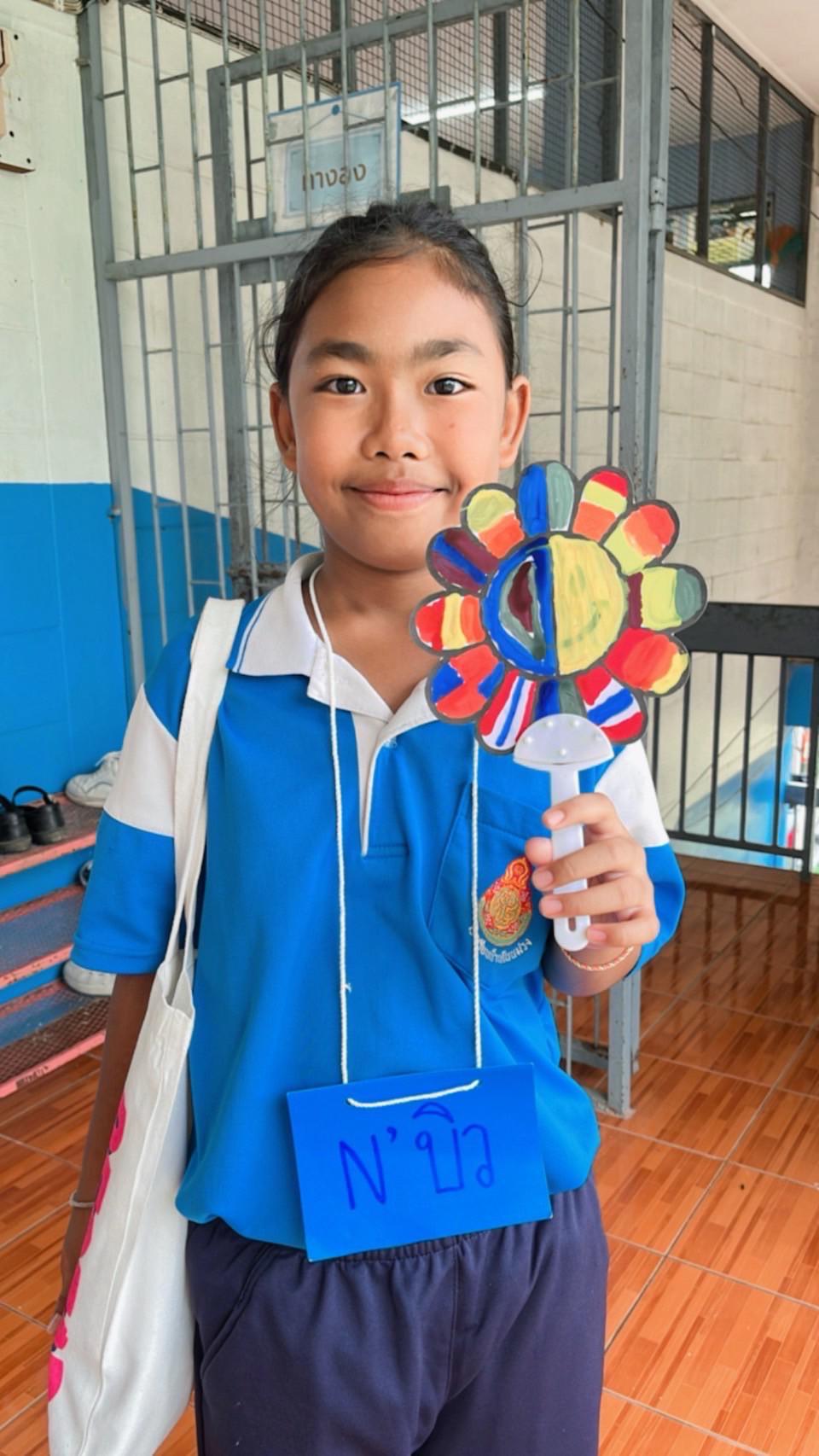 46. ค่ายศิลปะบูรณาการกับสาระการเรียนรู้สำหรับนักเรียนระดับประถมศึกษา ณ โรงเรียนบ้านโนนม่วง